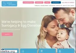 Sites similar to simplesurrogacy.com