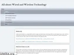 Sites similar to simpletechpost.com