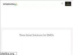 Sites similar to simplevieweurope.com