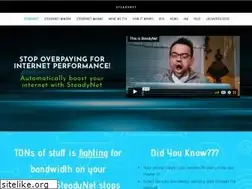 Sites similar to simplewan.com