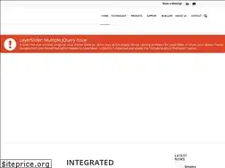 Sites similar to simplexmotion.com