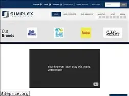 Sites similar to simplextrading.net
