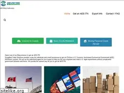 Sites similar to simplifiedtradesolutions.com