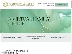 Sites similar to simplify-wealth.com