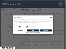 Sites similar to simplify.no