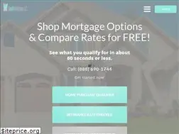 Sites similar to simplifyhomeloans.com
