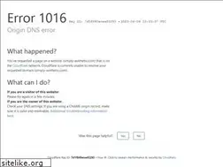 Sites similar to simply-aesthetic.com