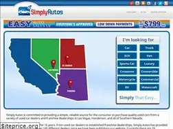 Sites similar to simplyautos.com
