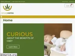 Sites similar to simplycanna.uk