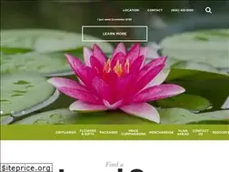 Sites similar to simplycremationgb.com
