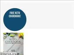 Sites similar to simplyhealthycooking.com