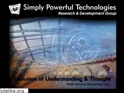 Sites similar to simplypowerful.com