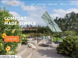 Sites similar to simplyshade.com