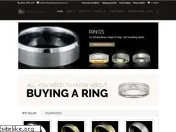 Sites similar to simplysuave.co.nz