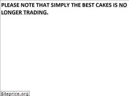 Sites similar to simplythebestcakes.co.za