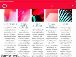 Sites similar to simplywhatis.com