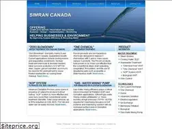 Sites similar to simrancanada.com