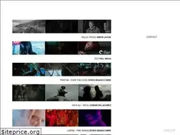 Sites similar to simrandewan.com