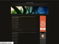 Sites similar to simranking.wordpress.com