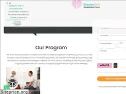 Sites similar to simranshri.com