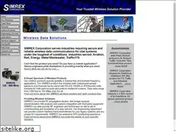 Sites similar to simrex.com