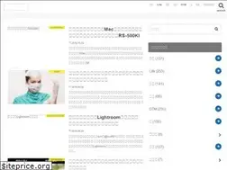 Sites similar to sims-lab.com