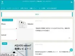 Sites similar to sims-mart.com