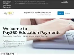 Sites similar to simsagora.co.uk