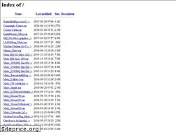 Sites similar to simsl3gacies.com