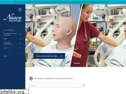 Sites similar to simulaids.com