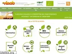 Sites similar to sinab.it