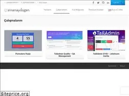 Sites similar to sinanaydogan.com.tr