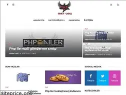 Sites similar to sinanyapici.com.tr
