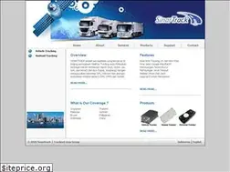 Sites similar to sinargps.com