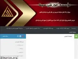Sites similar to sinarobat.ir