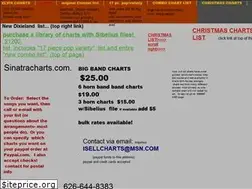 Sites similar to sinatracharts.com