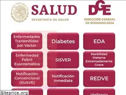 Sites similar to sinave.gob.mx