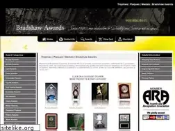 Sites similar to since1920.com