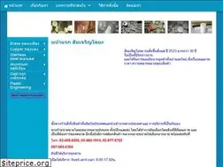 Sites similar to sincharoenloha.com