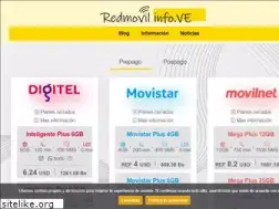 Sites similar to sincobertura.com