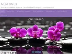 Sites similar to sindromedimorris.org