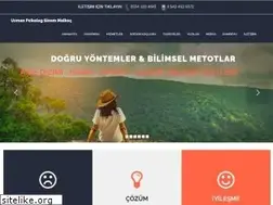Sites similar to sinemmalkoc.com