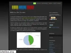Sites similar to sinfocol.org