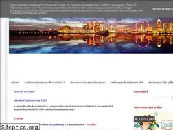 Sites similar to singapore-guides.blogspot.com