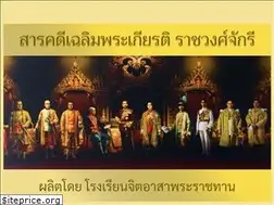 Sites similar to singburi.go.th
