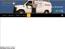 Sites similar to singerhvac.com