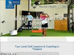 Sites similar to singhaelitegolf.com