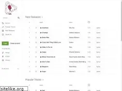 Sites similar to singkaraokesongs.com