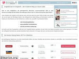 Sites similar to singleboersenvergleich.com