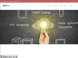 Sites similar to singlecoilinc.com